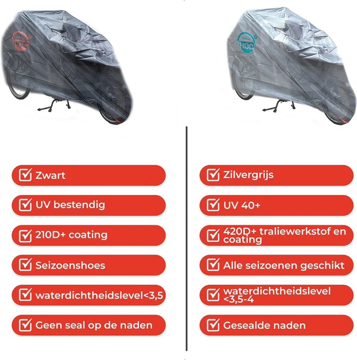 CUHOC Bakfietshoes Geschikt Voor Gazelle Makki Load - Zwart - Beschermhoes Bakfiets - RED Label 7 CUHOC Bakfietshoes Geschikt Voor Gazelle Makki Load - Zwart - Beschermhoes Bakfiets - RED Label - Image 5