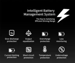 F-Wheel DYU A5 - Elektrische Vouwfiets - E Bike - 14 Inch - 7.5 Ah - 25km/u - Zwart -Fietsenwinkel 1200x1012 3