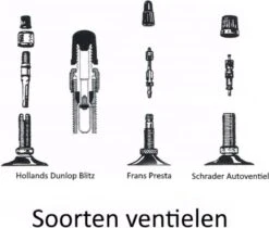 Merkloos Lifetime Verloopnippel Set - Alle Fietsventielen - 3 Delig -Fietsenwinkel 1200x1019 2