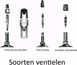 Benson Nederlandse Klassieke Fietspomp - Houten Voetplaat - Max Druk 3 Bar -Fietsenwinkel 1200x1020 1