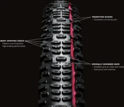 Schwalbe Buitenband - Energizer Plus - 28 Inch X 1.40 - Zwart Reflecterend -Fietsenwinkel 1200x1034 3