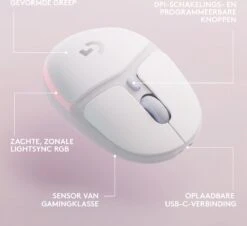 Logitech G705 Aurora - Draadloze Gaming Muis - Bluetooth - Wit -Fietsenwinkel 1200x1096 4