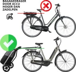 Shoppingcruiser 2 In 1 Boodschappentrolley Voor Achter De Fiets - Fietskar - Robuuste Boodschappenwagen - Allround Bagagekar -Fietsenwinkel 1200x1134