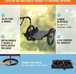 Cargo Bull Travel Aanhangwagen 40kg Fietsaanhanger Zwart/hout -Fietsenwinkel 1200x1160 2