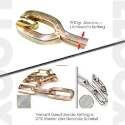 LLOCX Fiets Kettingslot Van 1 Meter + 2 Sleutels – 6mm Roestvrij Aluminium – Sluiten Zonder Sleutel – Insteekslot Met Zwarte Kliksluiting – Krasvrije & Scheurvrije Sleeve -Fietsenwinkel 1200x1199 3