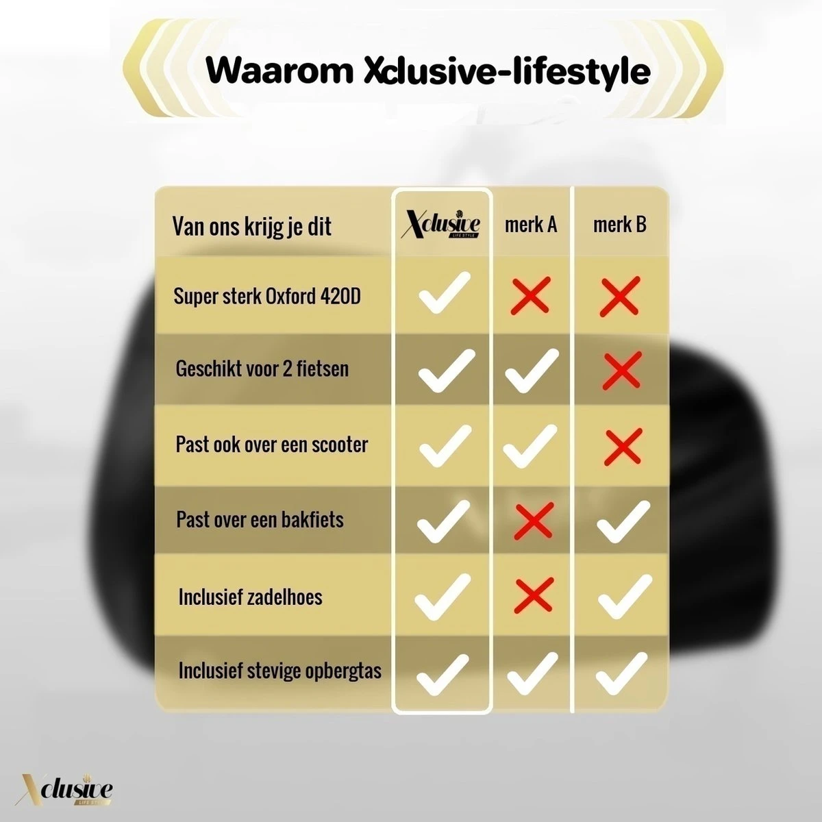 Xclusive-lifestyle® Fietshoes XXL - Universeel - 1 Of 2 Fietsen - Ultra Oxford 420D Zeer Sterk En Extra Dik - Bakfietshoes - Fietscover - Waterdichte PU Coating - Met Opbergtas En Zadelhoes 9 Xclusive-lifestyle® Fietshoes XXL - Universeel - 1 Of 2 Fietsen - Ultra Oxford 420D Zeer Sterk En Extra Dik - Bakfietshoes - Fietscover - Waterdichte PU Coating - Met Opbergtas En Zadelhoes - Image 7