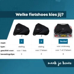 Vebics® Fietshoes Voor 1 Fiets Waterdicht - Elektrische Fiets - Fietsbeschermhoes - Stalling - Zwart -Fietsenwinkel 1200x1200 228