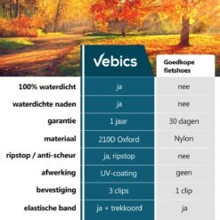 Vebics® Fietshoes Voor 1 Fiets Waterdicht - Elektrische Fiets - Fietsbeschermhoes - Stalling - Zwart -Fietsenwinkel 1200x1200 230