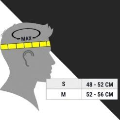 Skullcap By CAPITAL SPORTS Kinderfietshelm - Fietshelm Voor Kinderen 2-7 Jaar - Microshell Buitenschaal Van Polycarbonaat - 12 Luchtopeningen -Fietsenwinkel 1200x1200 299