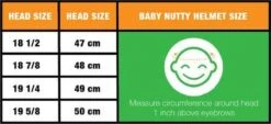Nutcase Helm MIPS Baby Nutty Love Bug XXS (47-50cm) -Fietsenwinkel 1200x550