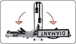 Pro-user Fietsendrager - Diamant - 2 Fietsen -Fietsenwinkel 1200x698 2