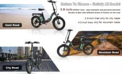 HITWAY E-bike Elektrische Fiets 20" Vouwfiets Met Dikke Banden, 250W/36V/11,2Ah Accu, 35-90 Km, Offroad-mountainbike Met Shimano 7 Versnellingen, CityBike Voor Heren En Dames 12 HITWAY E-bike Elektrische Fiets 20" Vouwfiets Met Dikke Banden, 250W/36V/11,2Ah Accu, 35-90 Km, Offroad-mountainbike Met Shimano 7 Versnellingen, CityBike Voor Heren En Dames -Fietsenwinkel 1200x733 4