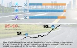 HITWAY 26 Inch E-bike, Elektrische Fiets Voor Heren En Dames, Pedelec Stadsfietsen, 250 W Motor, 36 V/11,2 Ah E-bike, Shimano 7 Versnellingen, 35-90 Km| Wit / Blauw -Fietsenwinkel 1200x742 4