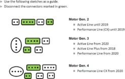 VOLspeed Tuning Box Voor Bosch Active / Performance V4 11 VOLspeed Tuning Box Voor Bosch Active / Performance V4 -Fietsenwinkel 1200x764 2