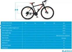 Amigo Control - Mountainbike 28 Inch - Voor Dames En Heren - Met 21 Versnellingen - Zwart/Rood 16 Amigo Control - Mountainbike 28 Inch - Voor Dames En Heren - Met 21 Versnellingen - Zwart/Rood -Fietsenwinkel 1200x873 8
