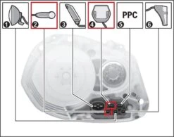 E-bike Tuning Kit Speedbox 2.0 Voor Bosch Motoren -Fietsenwinkel 1200x947 2