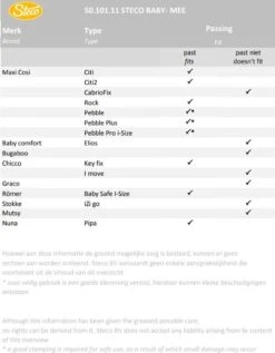 Steco Baby-Mee Bike -Fietsenwinkel 936x1200 1